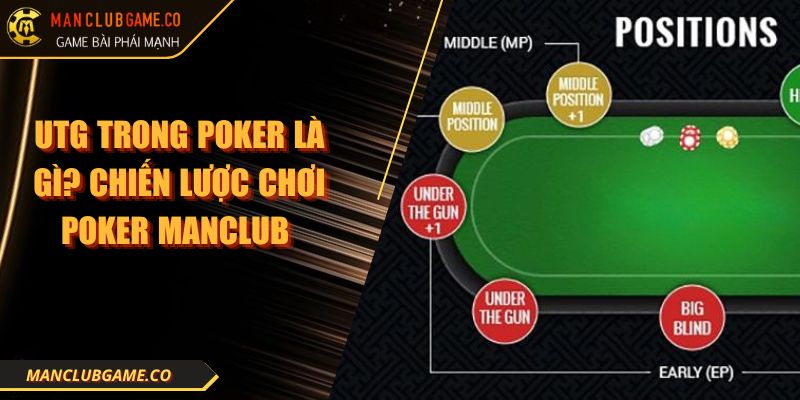 UTG Trong Poker Là Gì? Chiến Lược Chơi Poker Manclub 1 UTG Trong Poker Là Gì? Chiến Lược Chơi Poker Manclub